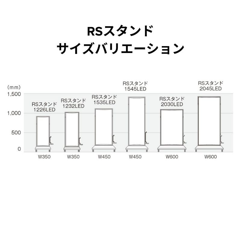 三和サインワークス スタンドサイン RSスタンド1226LED｜看板資材