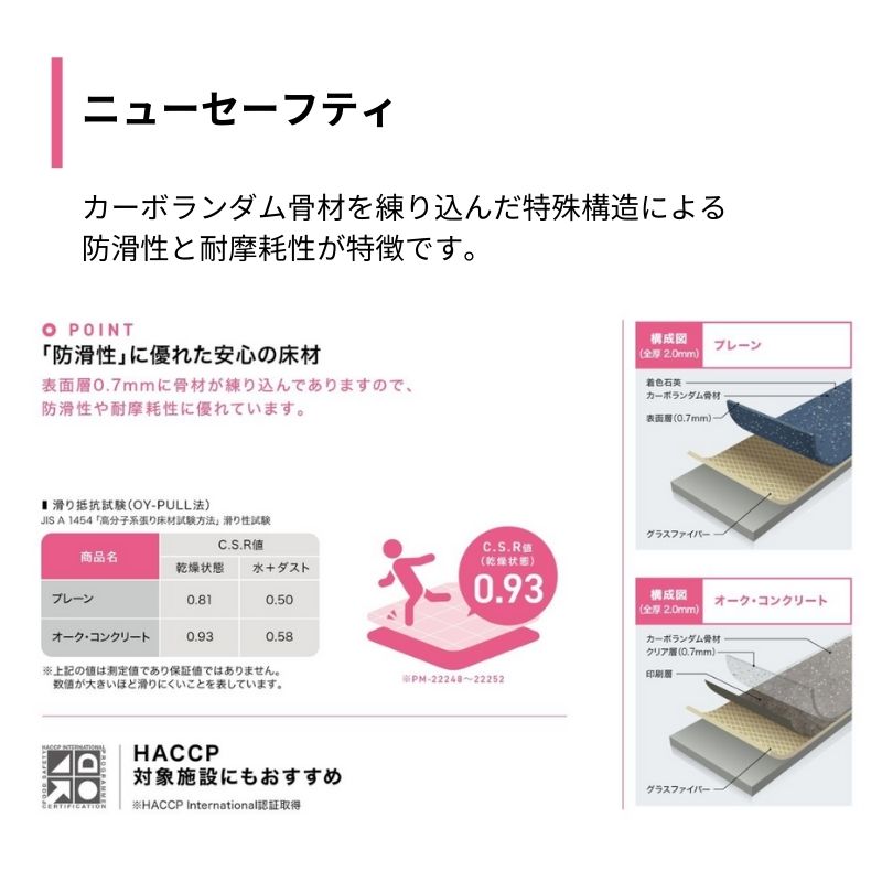 サンゲツ 長尺シート PM-22250～PM-22252 ニューセーフティ