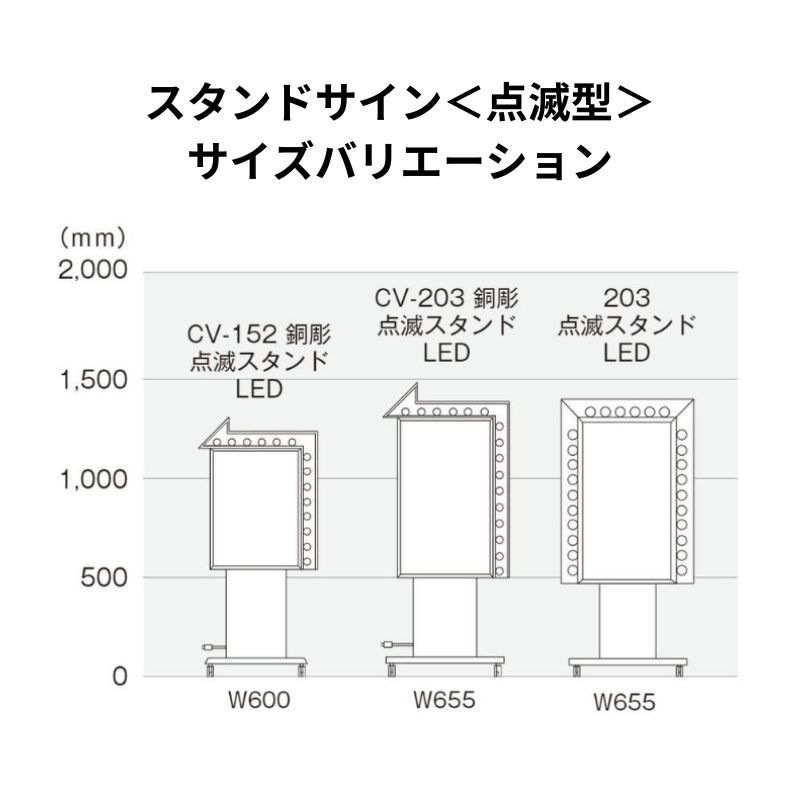 三和サインワークス スタンドサイン＜点滅型＞ CV-203銅彫点滅スタンド