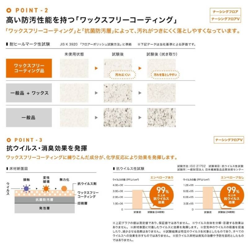 サンゲツ 長尺シート NU-22003～NU-22007 ナーシングフロア オーク