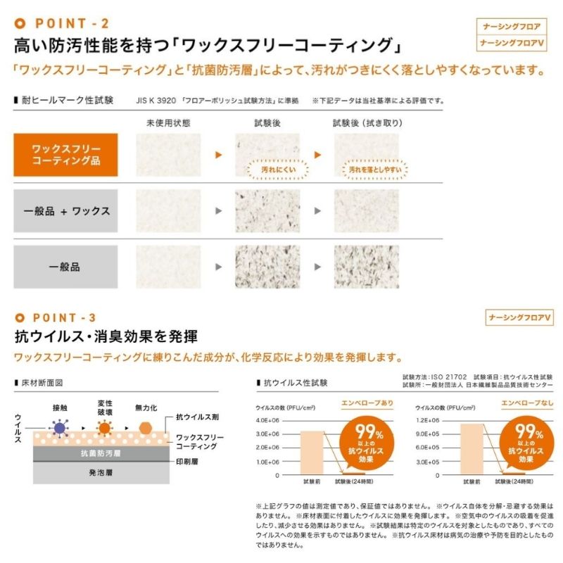 サンゲツ 長尺シート NU-22008～NU-22010 ナーシングフロア マホガニー
