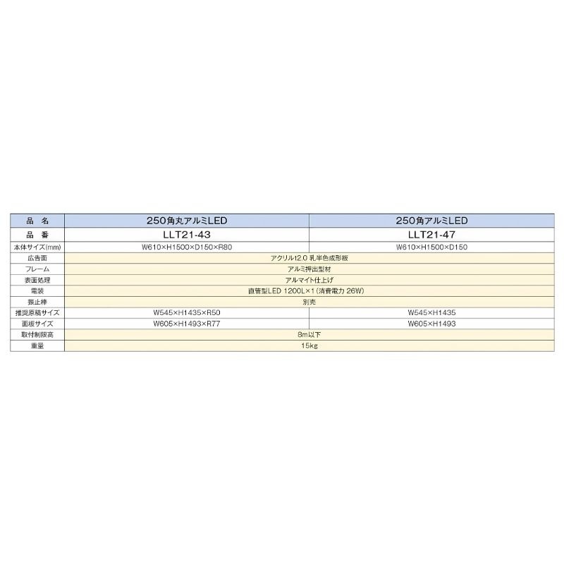 三和サインワークス 250突き出し 250角丸/角アルミLED 取付足付き