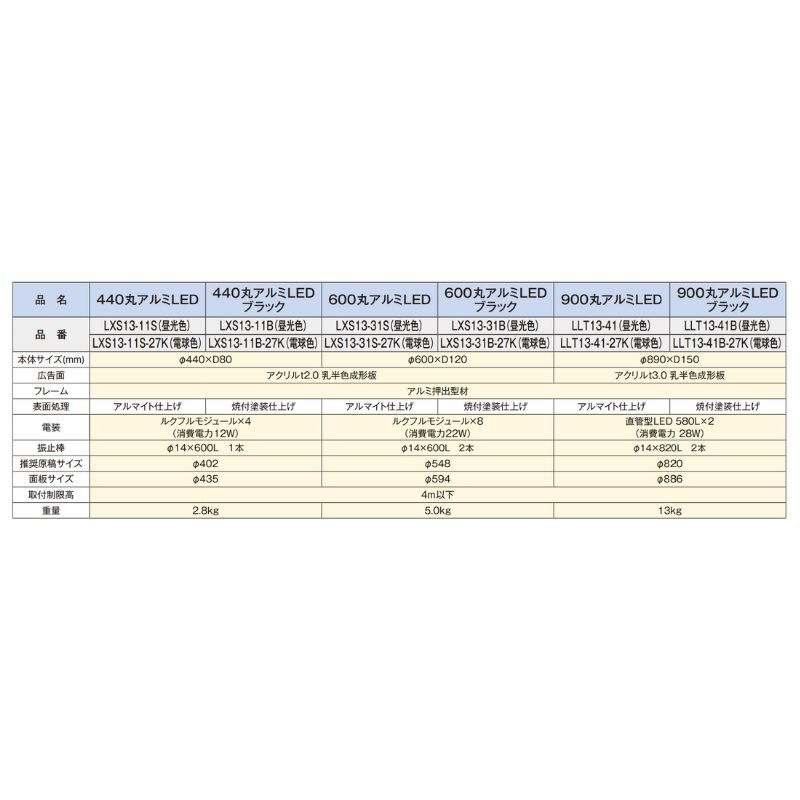 三和サインワークス 小型突出しサイン 440/600/900丸アルミLED【電球色