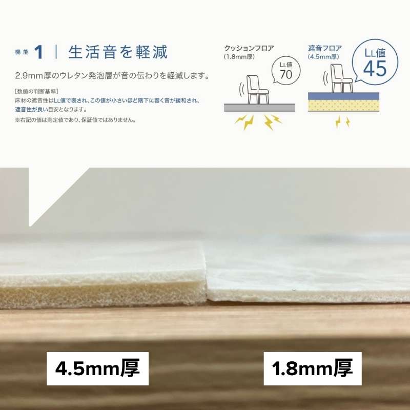 サンゲツ　クッションフロア　LM-12218～LM-12221（旧：LM-11204～11207）　遮音フロア　ミラオーク