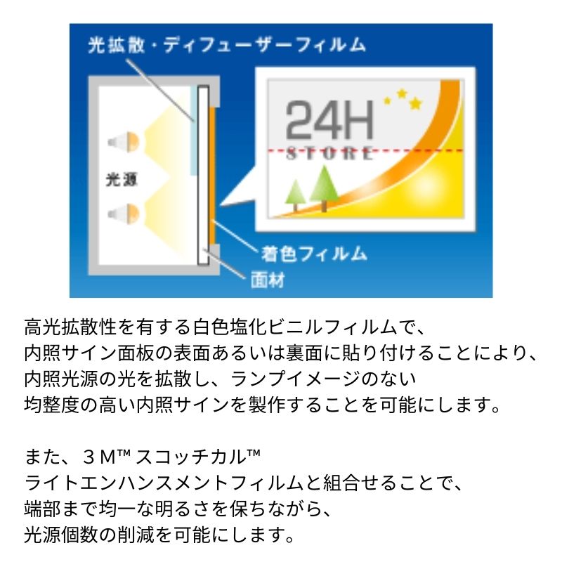 3M ディフューザーフィルム 光拡散 3635-30 / 3635-70｜看板資材