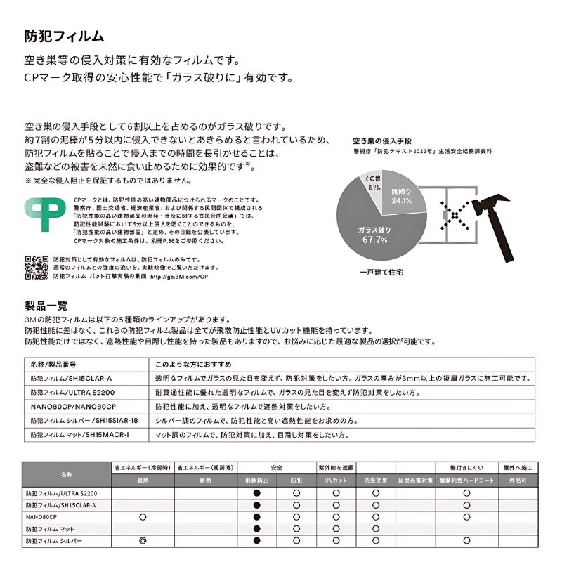 スリーエム スコッチティント防犯フィルム シートタイプ SH15CLAR-A 1016X2 スリーエム スコッチティント防犯フィルム シートタイプ SH15CLAR-A