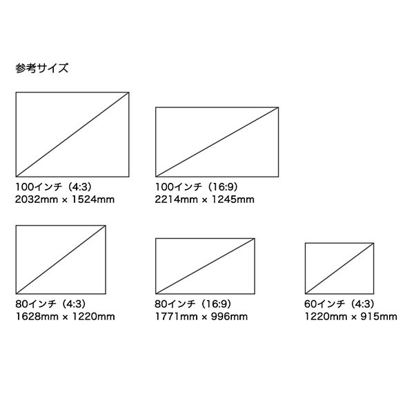 グラリア PRF-002 ホワイト プロジェクター投影用粘着付きフィルム