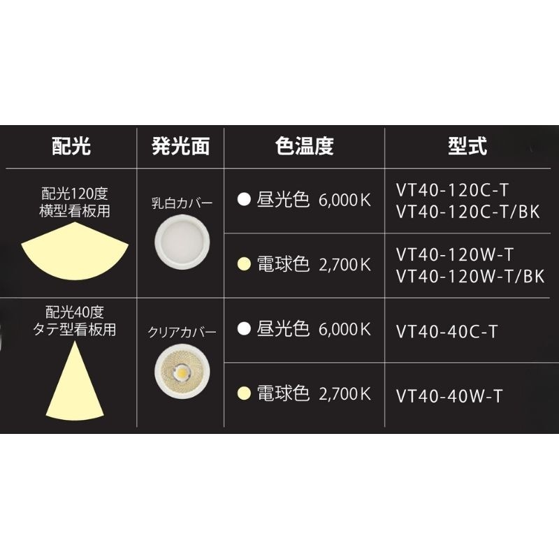 ビュートロン VT40-T 野外 LED照明 看板照明 新品 電材／照明器具 