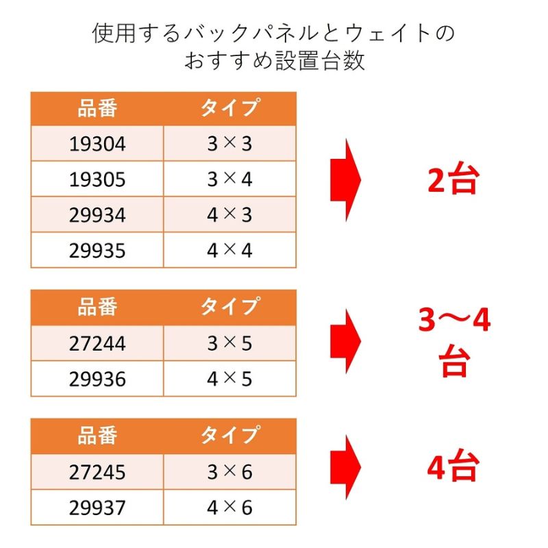 バックパネルスタンド　規格:3×4タイプ  看板 撮影 報道発表 楽々！バックパネルスタンド 4×3 ハイタイプ (W2265×H3005) ※器具のみ