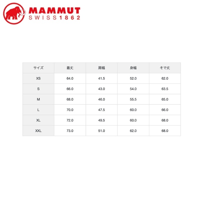 【ポイント10倍】マムート MAMMUT アクティブ ソフトシェル カーディガン アジアンフィット Active SO Cardigan AF Men 26SS 1011-02321