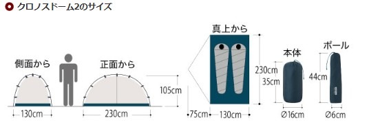 モンベル mont-bell クロノスドーム2 #1122718 2人用テント 3シーズン 通気性 設営簡単 登山 キャンプ アウトドア