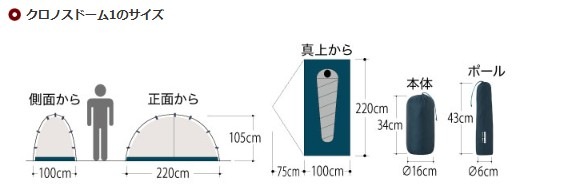 モンベル mont-bell クロノスドーム1 #1122717 1人用テント 3シーズン 通気性 設営簡単 登山 キャンプ アウトドア