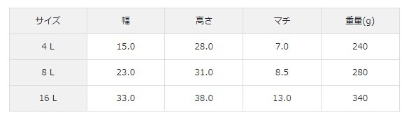 マムート MAMMUT First Zip ファースト ジップ 2510-01542[24SS]