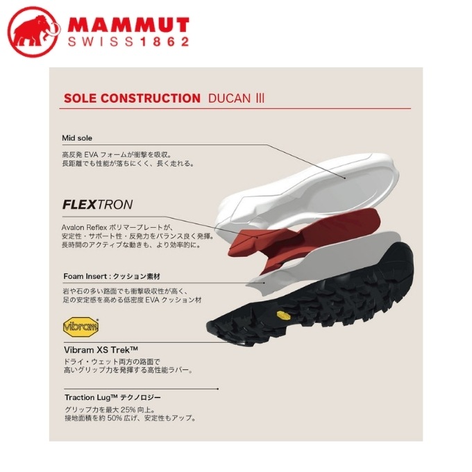 【ポイント10倍】マムート MAMMUT デュカン 3 ハイ ゴアテックス Ducan III High GTX Men 3030-05560