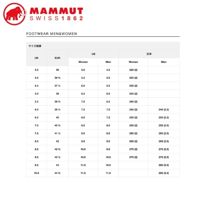 【ポイント10倍】マムート MAMMUT デュカン 3 ハイ ゴアテックス Ducan III High GTX Men 3030-05560