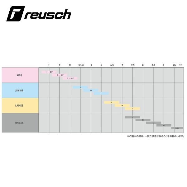 ロイシュ reusch 25-26 スキーグローブ ユナ ダウン ロブスター YUNA DOWN R-TEX XT LOBSTER レディース 6531854