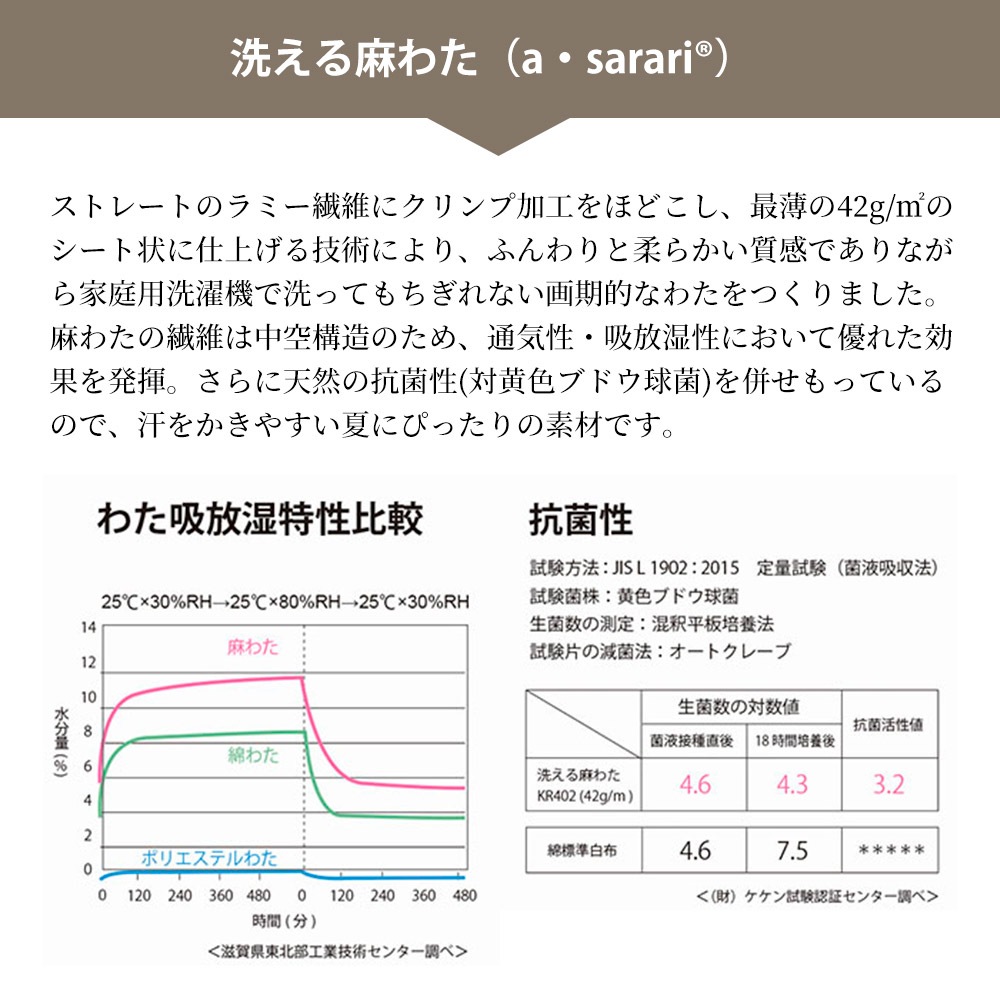 ヘンプ麻の敷パッド 150×200(ワイドダブル)