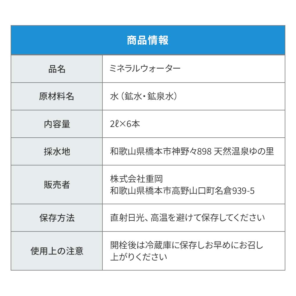 【送料無料】月のしずく2L×6本