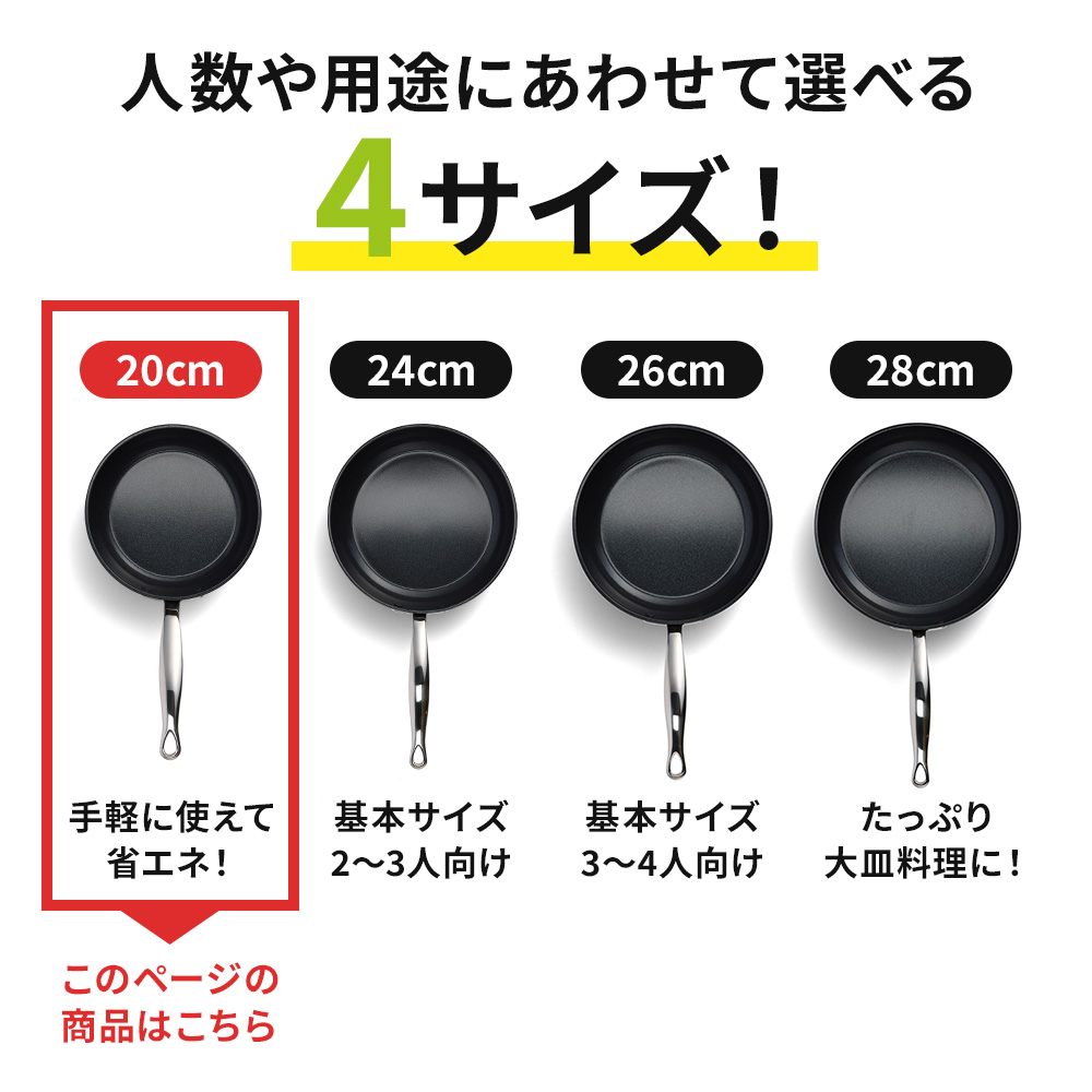 グリーンパン バルセロナPRO フライパン20cm