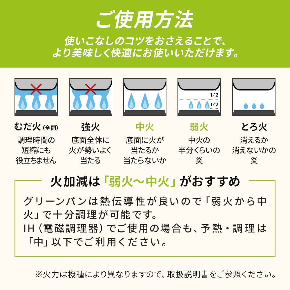 グリーンパン バルセロナPRO フライパン20cm