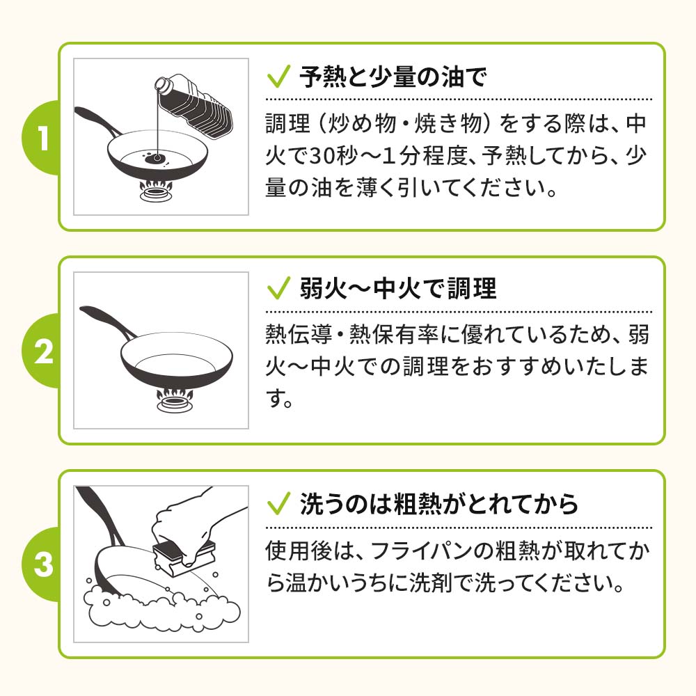 グリーンパン バルセロナPRO フライパン20cm