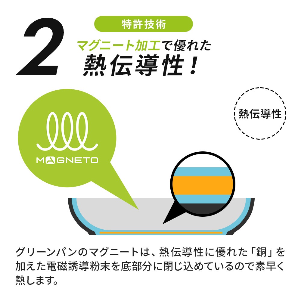 グリーンパン バルセロナPRO フライパン24cm