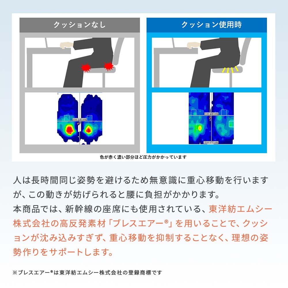 B-AIR(R)PRO いす用クッション すわり~な