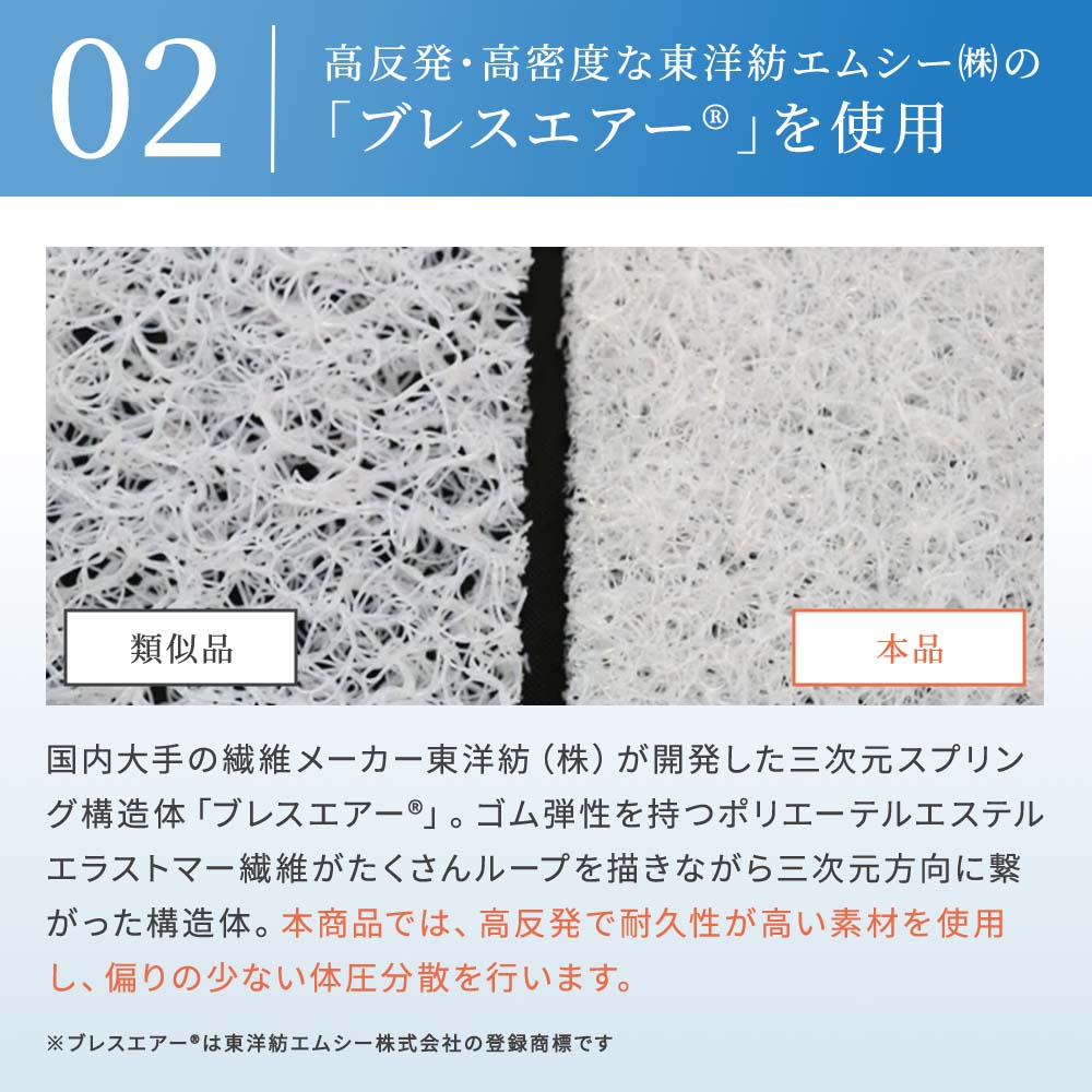 B-AIR(R)PRO いす用クッション すわり~な