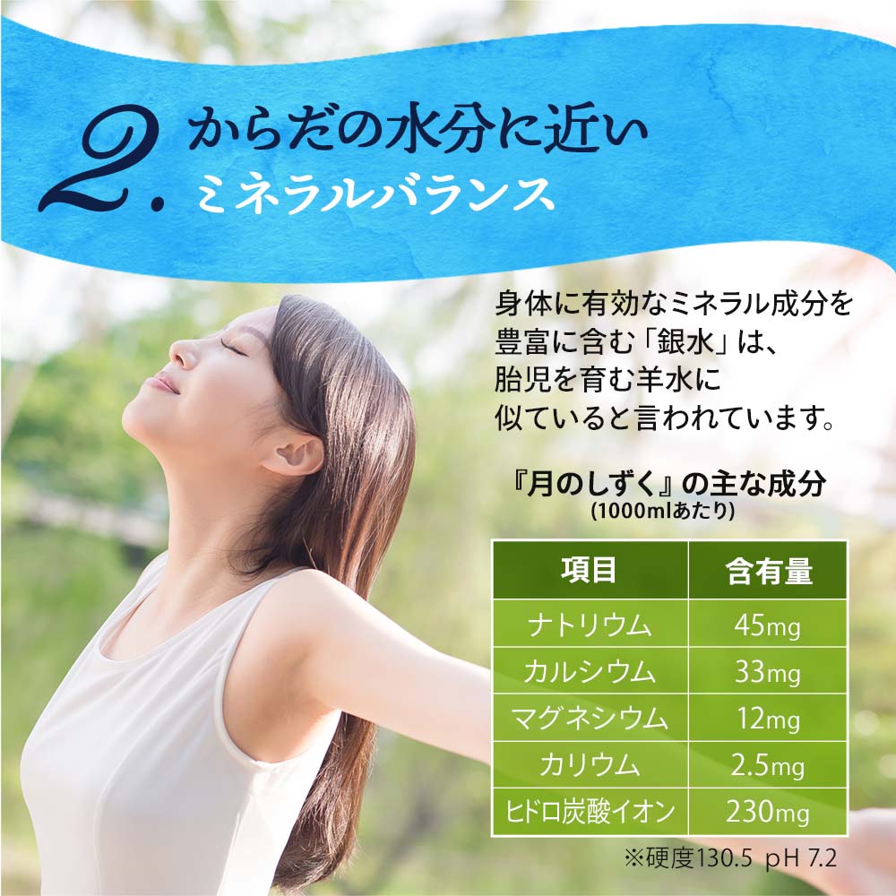 【のしシール貼付ギフト】月のしずく 500ml×24本【送料無料】