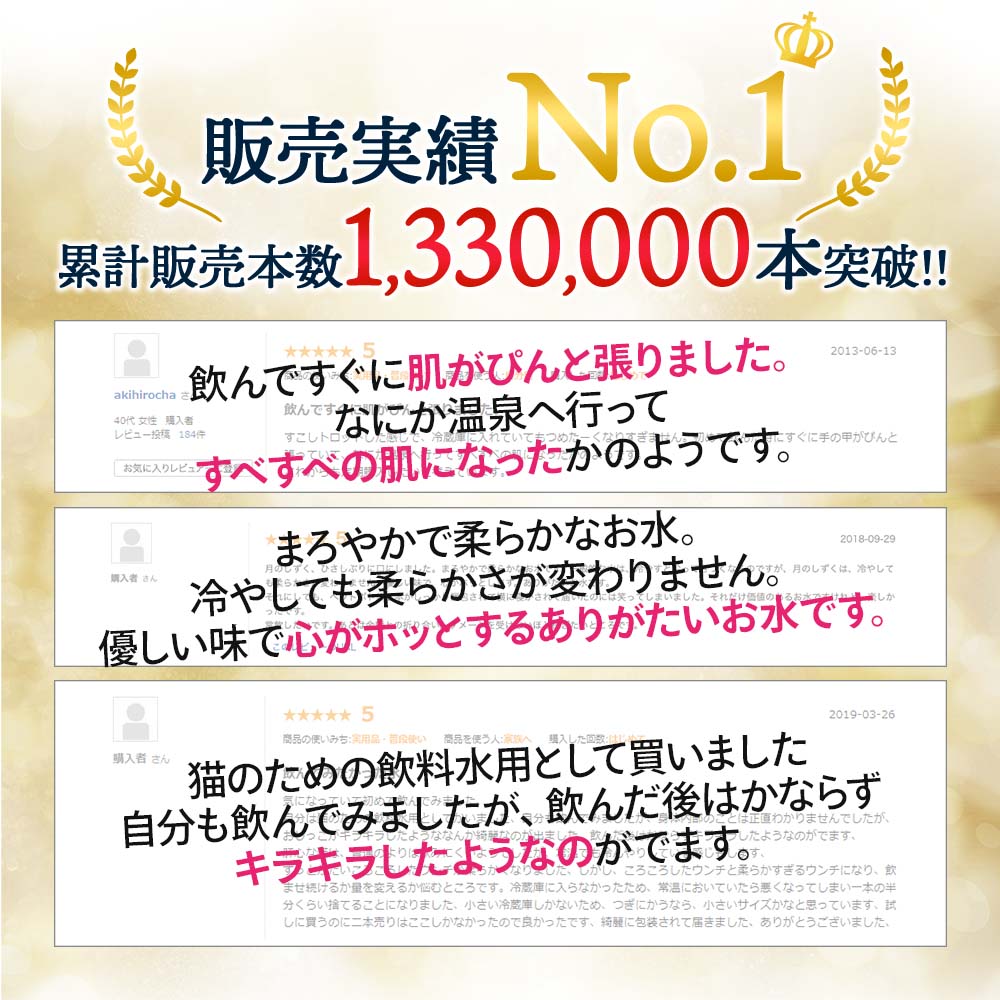 【のしシール貼付ギフト】月のしずく 500ml×24本【送料無料】