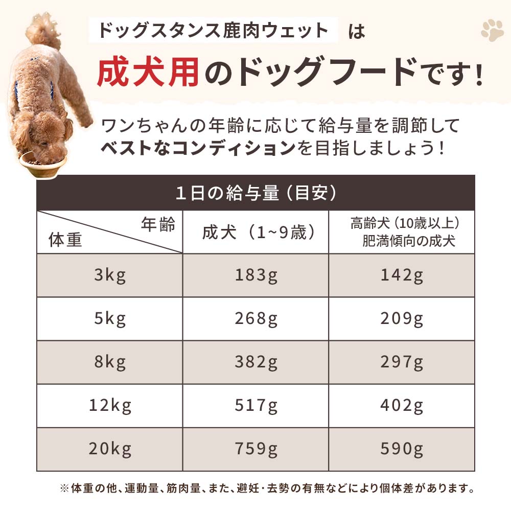 【定期宅配】DOG STANCE 鹿肉 ウェット