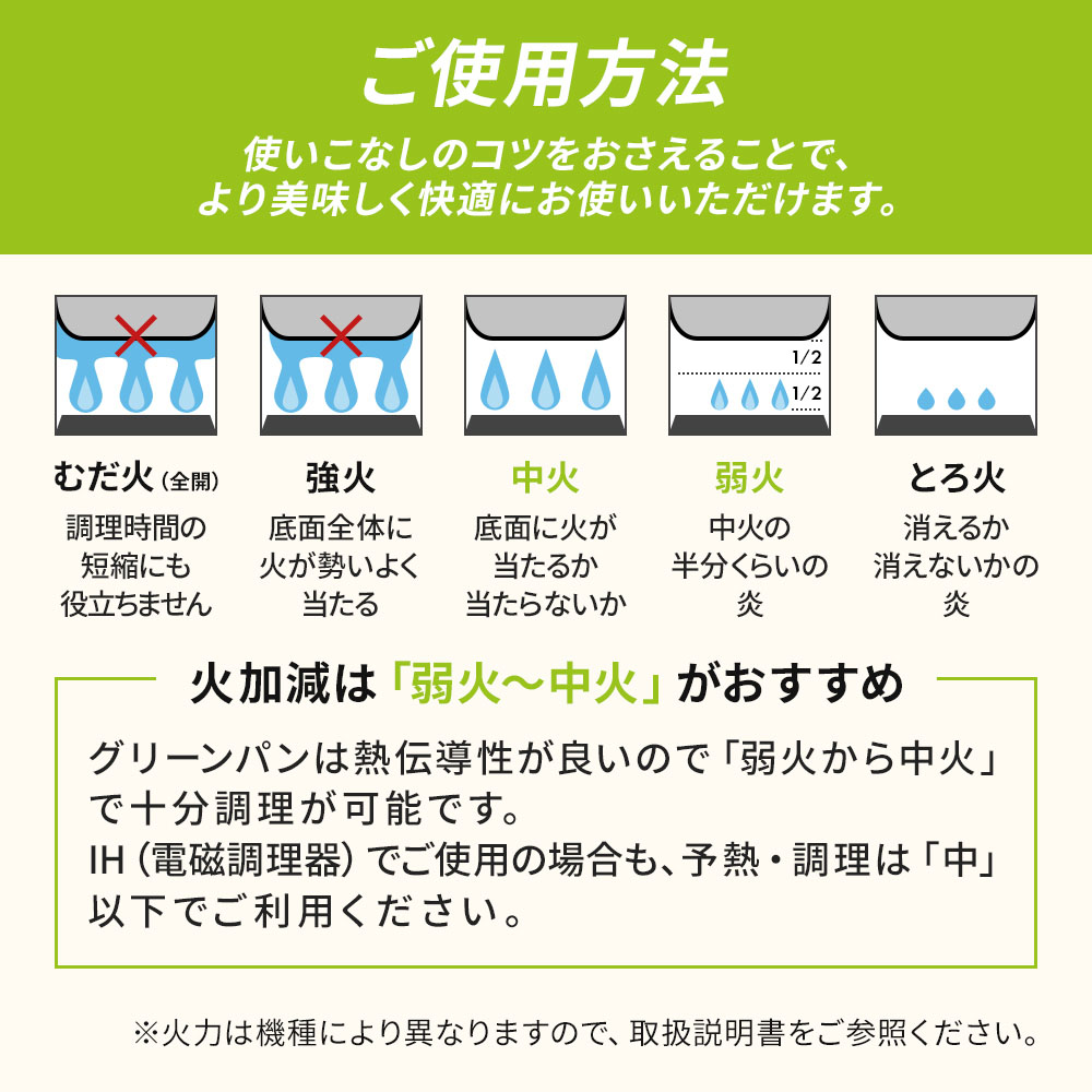 グリーンパン バルセロナPRO エッグパン