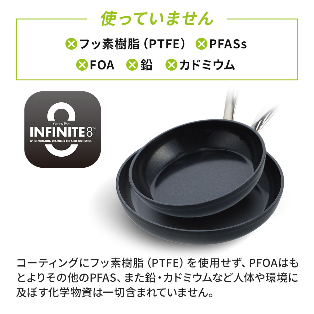 グリーンパン バルセロナPRO エッグパン