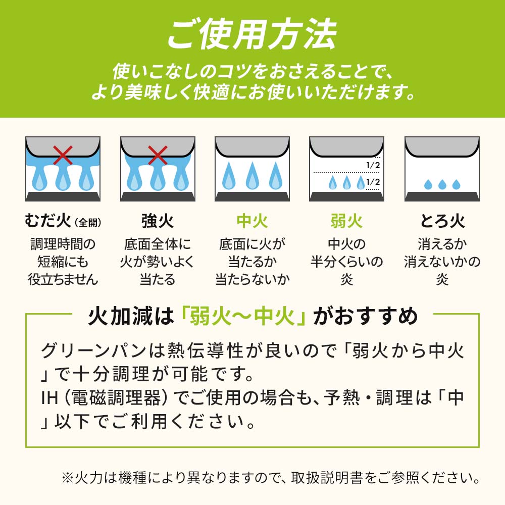 グリーンパン バルセロナPRO キャセロール