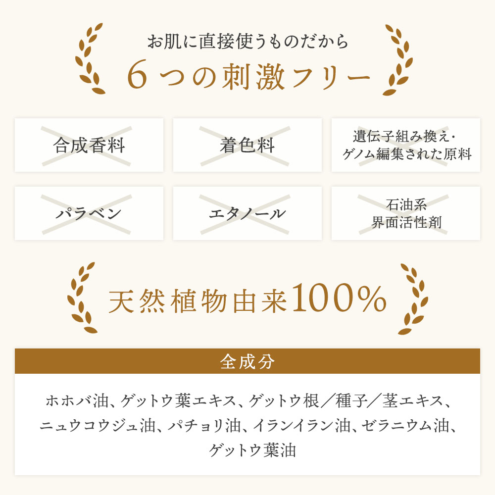 ムーンピーチサーキュレイトオイル 60ml