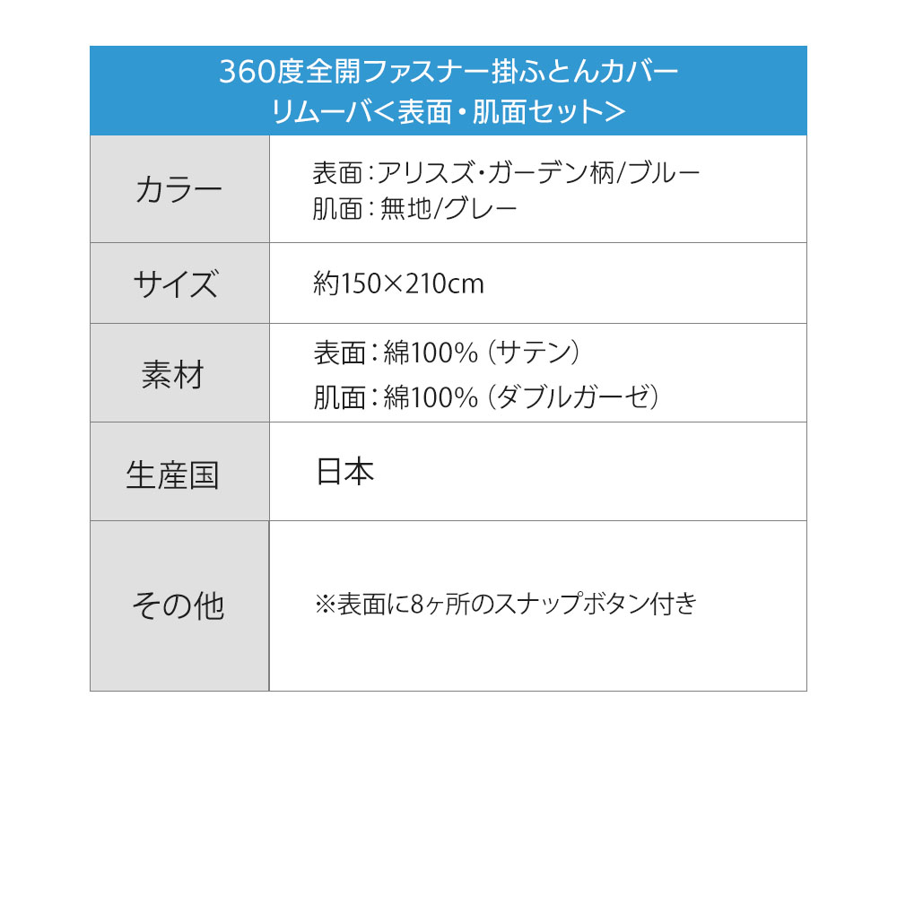 360度全開ファスナー掛ふとんカバー リムーバ 表面・肌面セット