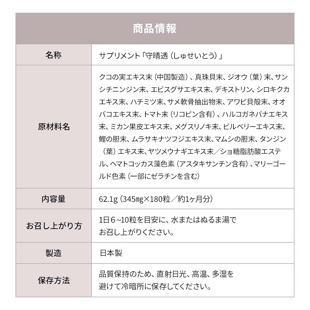 イマココ・ストア 守晴透(しゅせいとう) 和漢の知恵でクリアな毎日をサポート 180粒