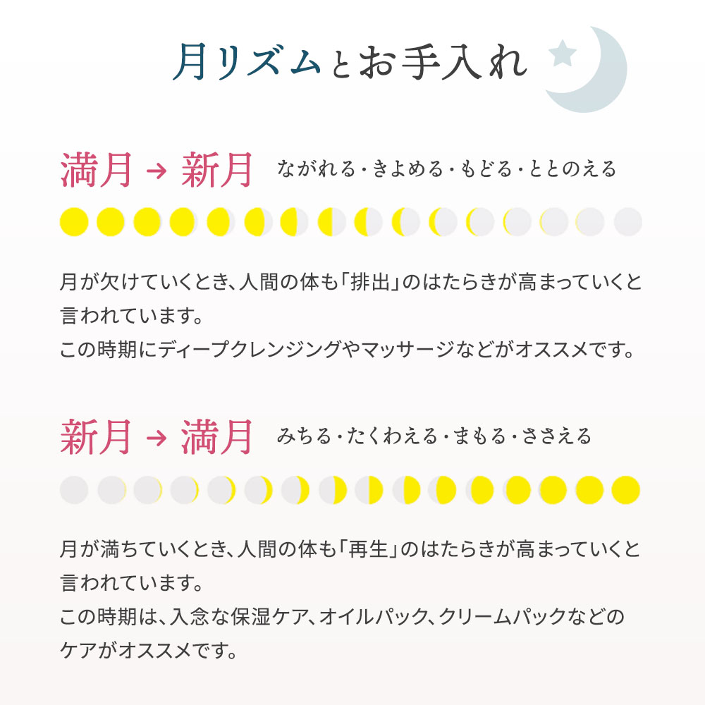 ムーンピーチサーキュレイトオイル 20ml