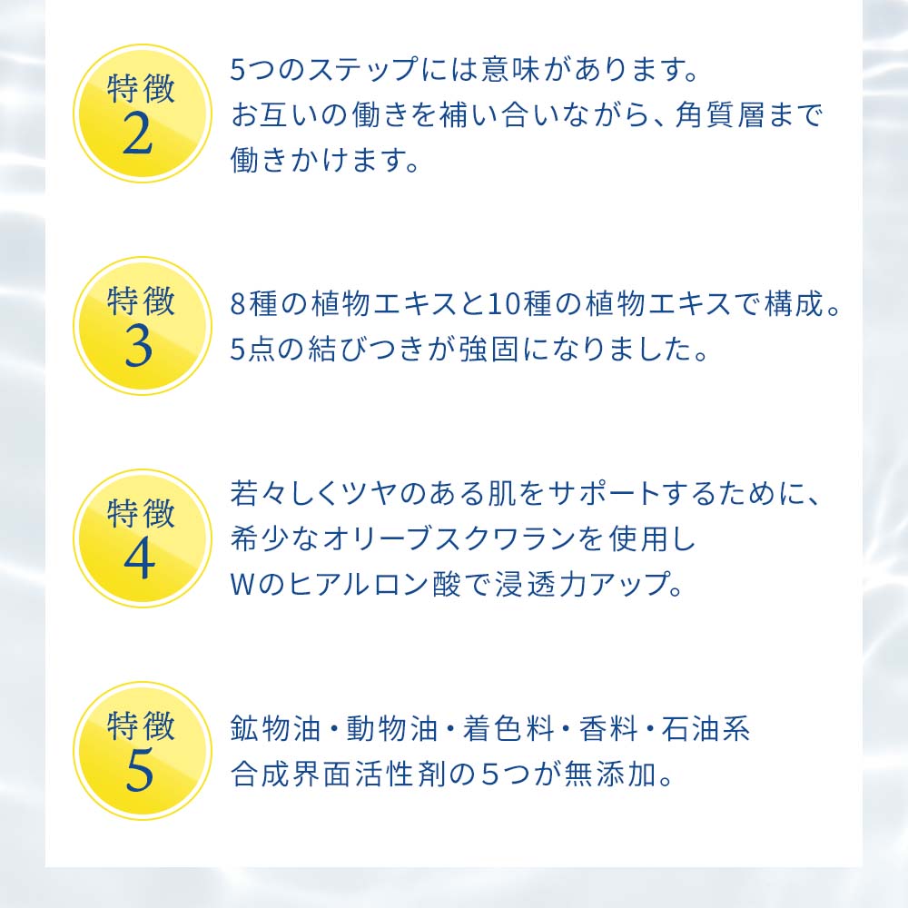 月のしずく化粧品ボディクリーム ミニ(携帯用 15g)
