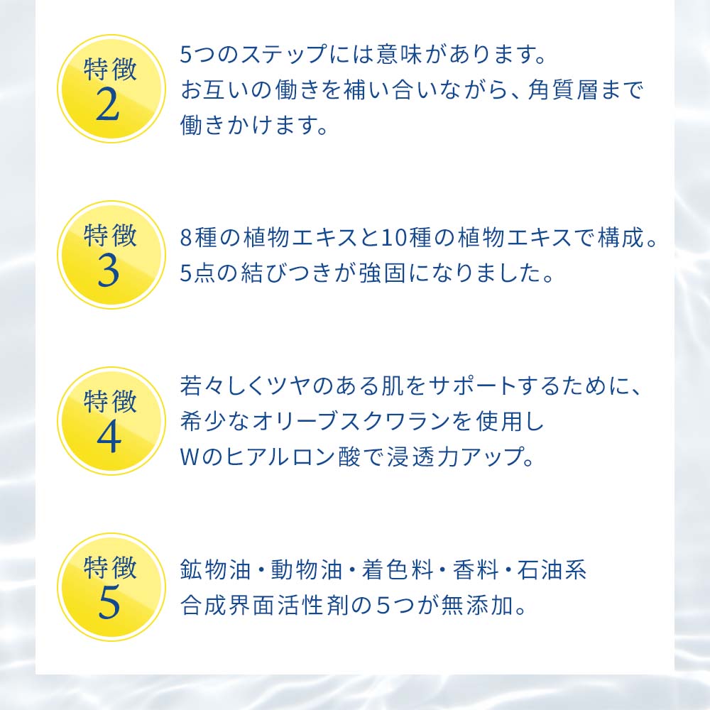 月のしずく化粧品ウォッシングフォーム 携帯用 15g