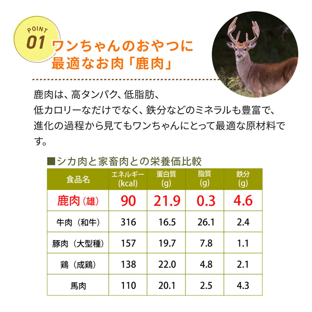 DOG STANCE鹿肉ジャーキー（チップ）｜ペット｜健康通販