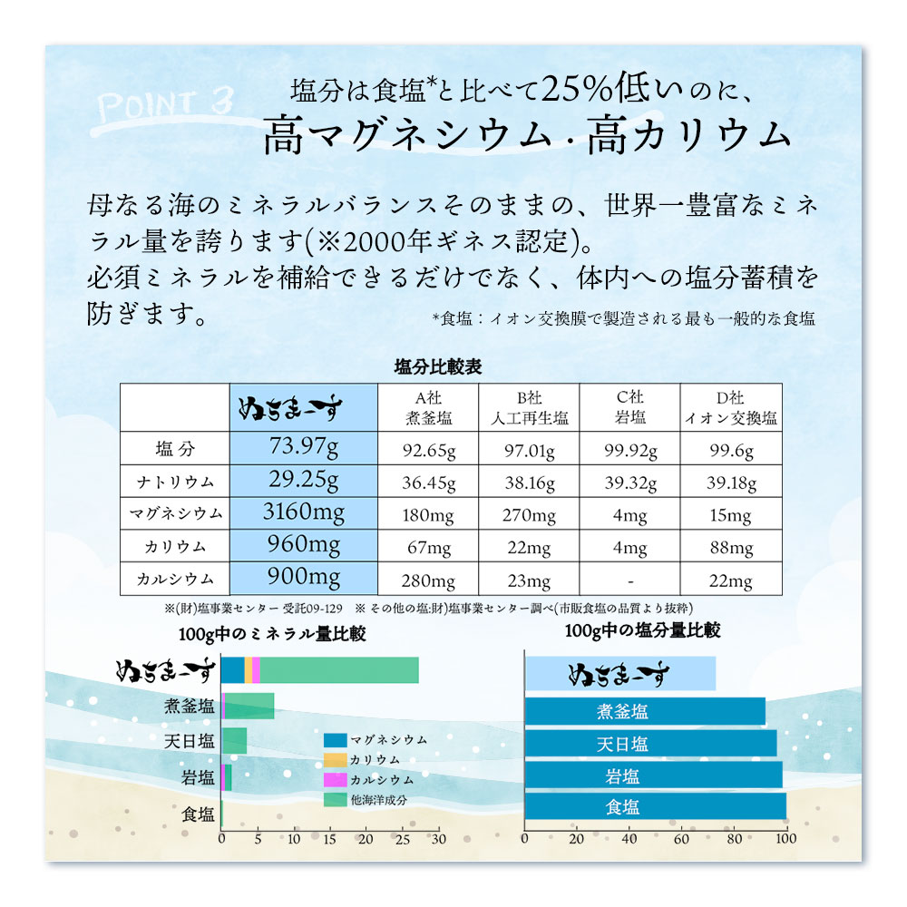 海のミネラルでできた塩 ぬちまーす クッキングボトル(150g)