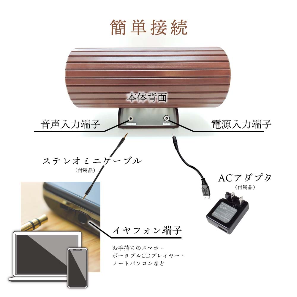 M´s SYSTEM アンプ内蔵波動スピーカー/KA-C Croco M´s SYSTEM アンプ内蔵波動スピーカー/KA-C Croco