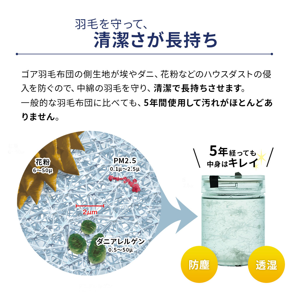 ゴア®出雲羽毛合掛ふとん1000シングルサイズ