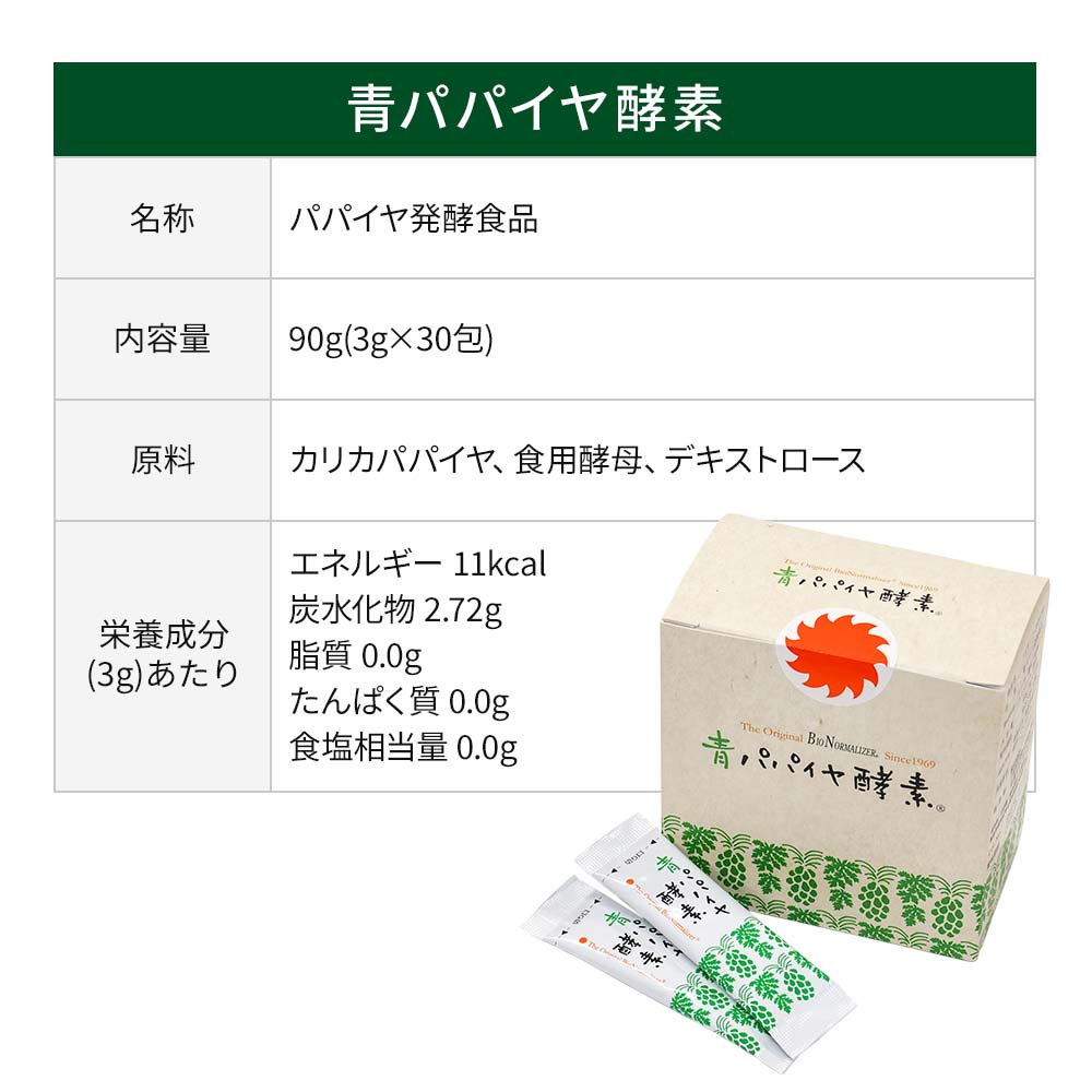 Cosme Kitchen - 青パパイヤ酵素 バイオ・ノーマライザー(3g*30包) Cosme Kitchen - 青パパイヤ酵素 バイオ・ノーマライザー(3g*30