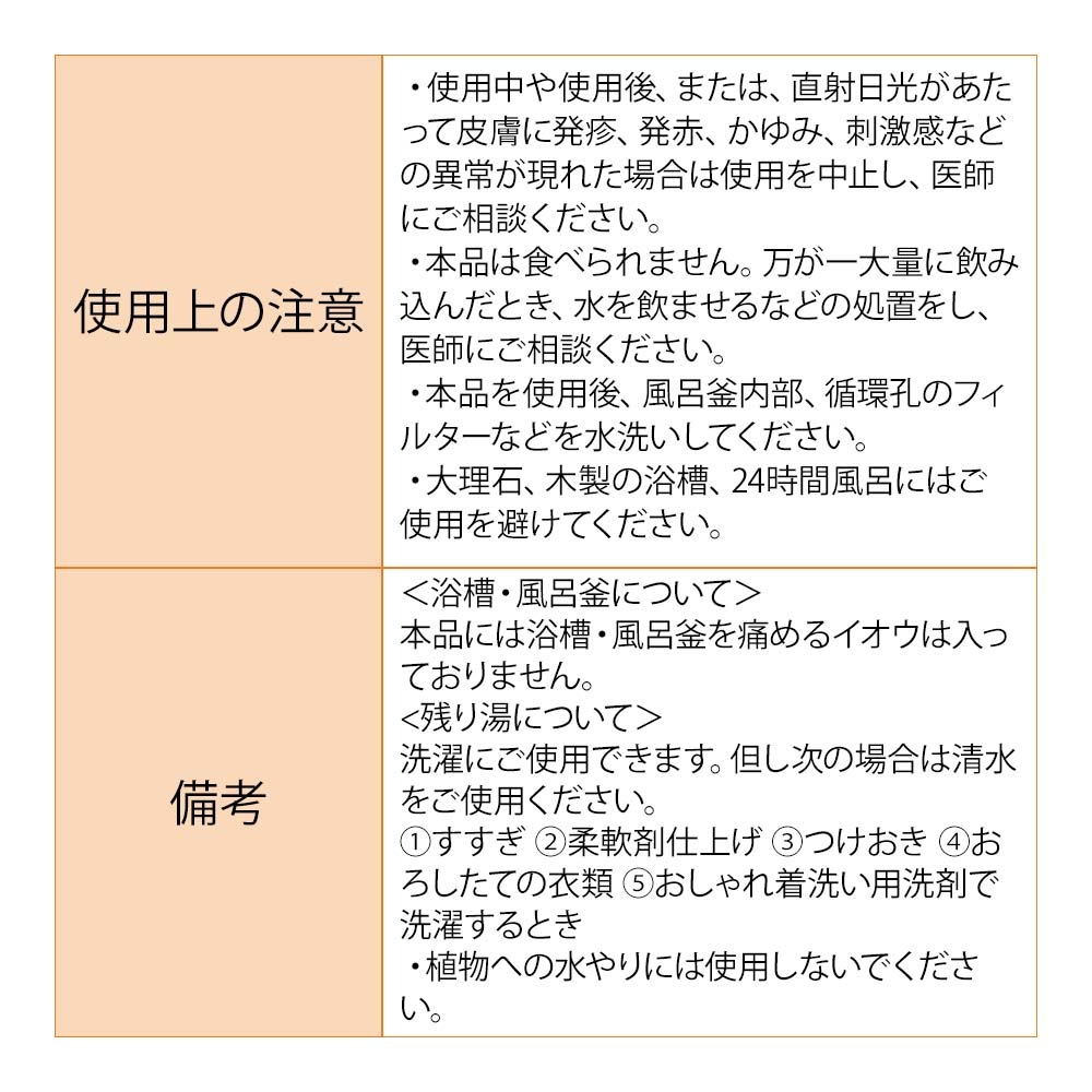 葛湯バスタブレット タイヨウノカオリ 30錠
