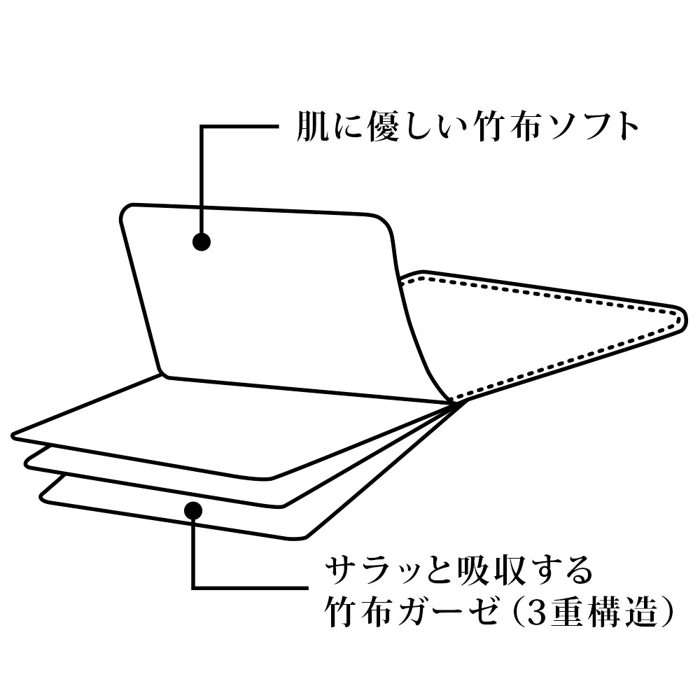 TAKEFU (竹布) 布ナプキン S(約15×22cm)