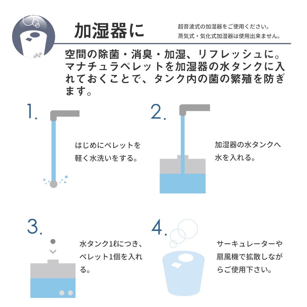 マナチュラミニペレット&スプレーボトル｜除菌・抗菌・消臭｜日
