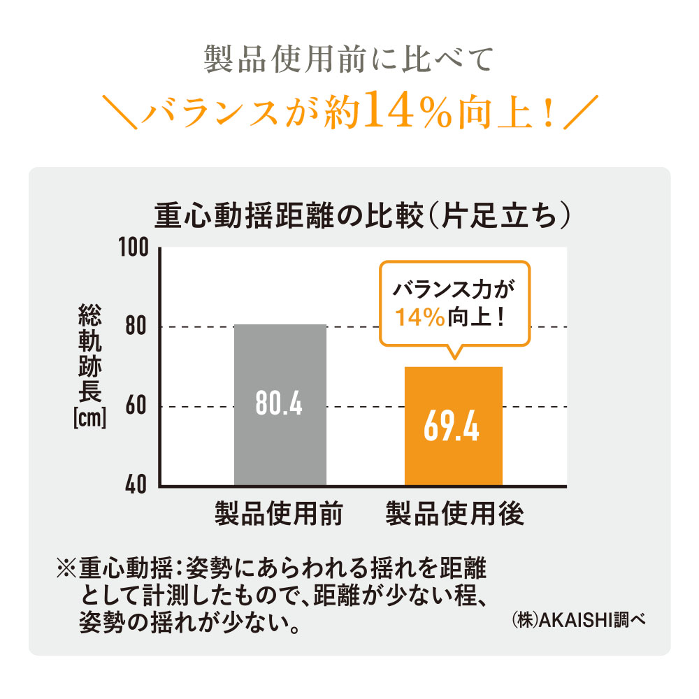 5本指エクサ ルームサンダル