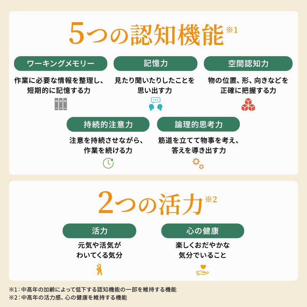 【機能性表示】五行 長生健茶 7包入り